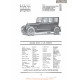 Barley Roamer Sedan C 6 54 Series E Fiche Info 1920