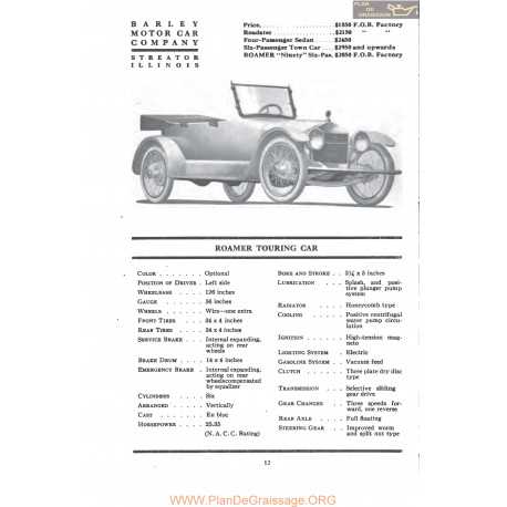 Barley Roamer Touring Car Fiche Info 1917