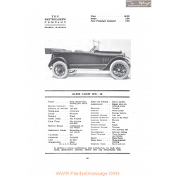 Bartholomew Glide Light Six 40 Fiche Info 1917