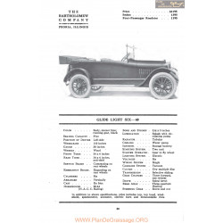 Bartholomew Glide Light Six 40 Fiche Info Mc Clures 1917