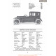 Brewster Country Brougham Fiche Info 1918