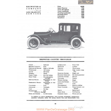 Brewster Country Brougham Fiche Info 1918