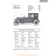 Brewster Country Brougham Fiche Info 1919