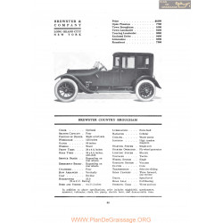 Brewster Country Brougham Fiche Info 1919