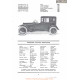Brewster Country Brougham Fiche Info 1920