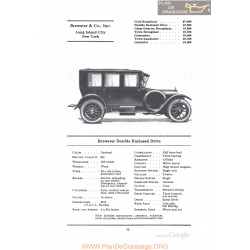 Brewster Double Enclosed Drive Fiche Info 1922