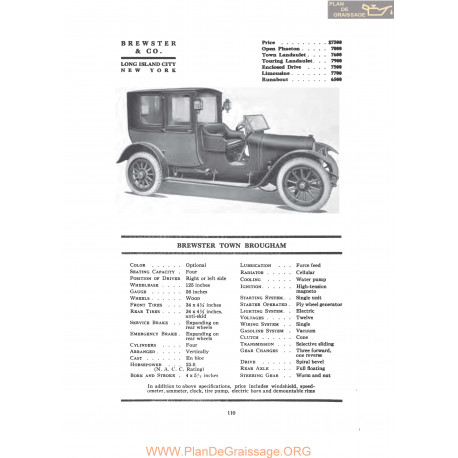 Brewster Town Brougham Fiche Info 1917