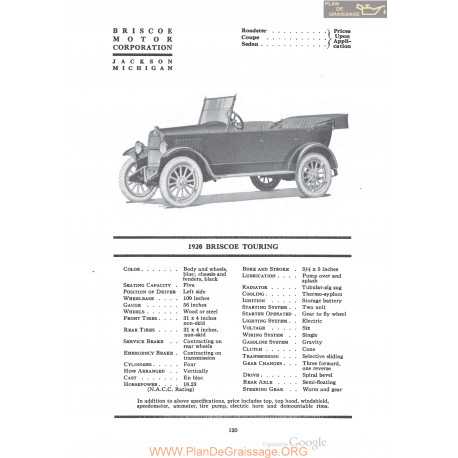 Briscoe 1920 Touring Fiche Info 1920