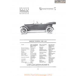 Briscoe Touring Car 4 38 Fiche Info 1916