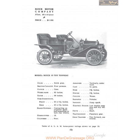 Buick 10 Toy Tonneau Fiche Info 1910