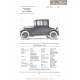 Buick Coupe 22 36 Fiche Info 1922