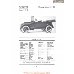 Buick D 4 35 Fiche Info 1917