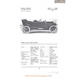 Buick Forty Three Fiche Info 1912