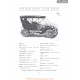 Buick Model D Fiche Info 1906