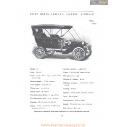 Buick Model D Fiche Info 1906