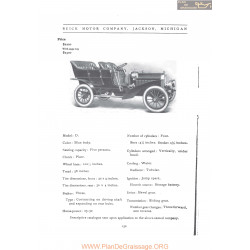 Buick Model D Fiche Info 1907
