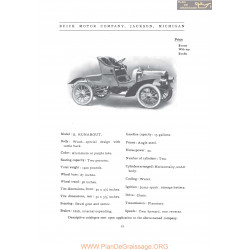 Buick Model G Runabout Fiche Info 1906