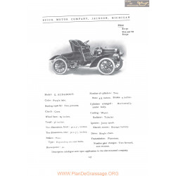 Buick Model G Runabout Fiche Info 1907