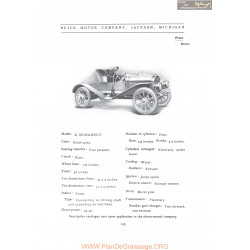Buick Model K Runabout Fiche Info 1907