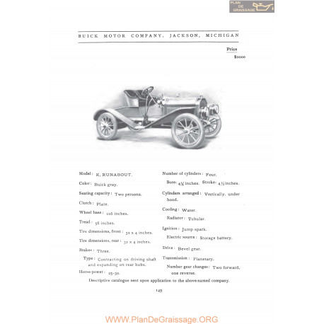 Buick Model K Runabout Fiche Info 1907