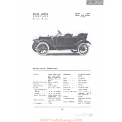Buick Thirty Five Fiche Info 1912