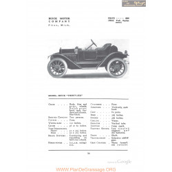 Buick Thirty Six Fiche Info 1912