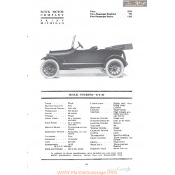 Buick Touring E 4 35 Fiche Info 1918