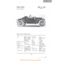 Buick Twenty Eight Fiche Info 1912