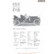 Cadillac 30 Runabout Fiche Info 1910