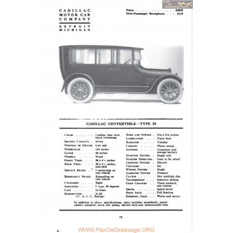 Cadillac Convertible Type 55 Fiche Info Mc Clures 1917