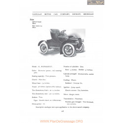 Cadillac K Runabout Fiche Info 1907