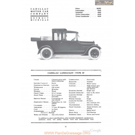 Cadillac Landaulet Type 57 Fiche Info 1918