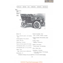 Cadillac M Fiche Info 1907