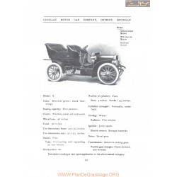 Cadillac Model G Fiche Info 1907