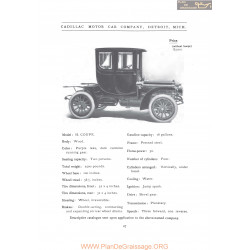Cadillac Model H Coupe Fiche Info 1906