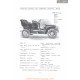 Cadillac Model H Fiche Info 1906