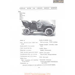 Cadillac Model H Fiche Info 1907