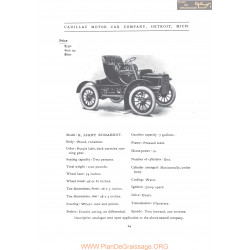 Cadillac Model K Light Runabout Fiche Info 1906