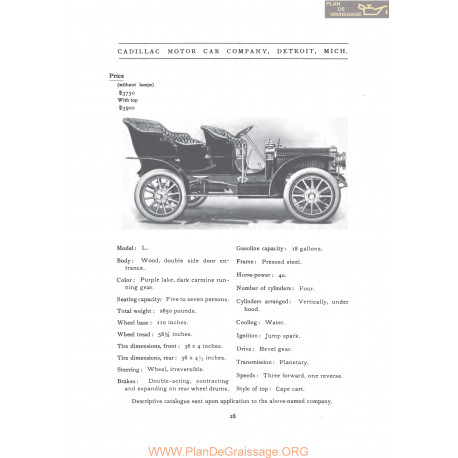 Cadillac Model L Fiche Info 1906