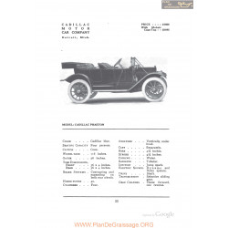 Cadillac Phaeton Fiche Info 1912