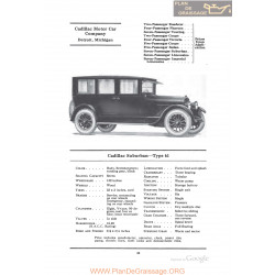 Cadillac Suburban Type 61 Fiche Info 1922