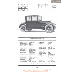 Cadillac Victoria 59 Fiche Info 1920