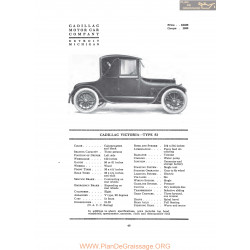 Cadillac Victoria Type 53 Fiche Info 1916