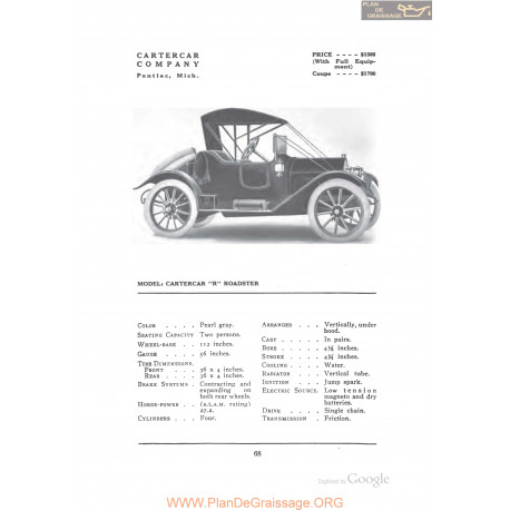 Cartarcer R Roadster Fiche Info 1912