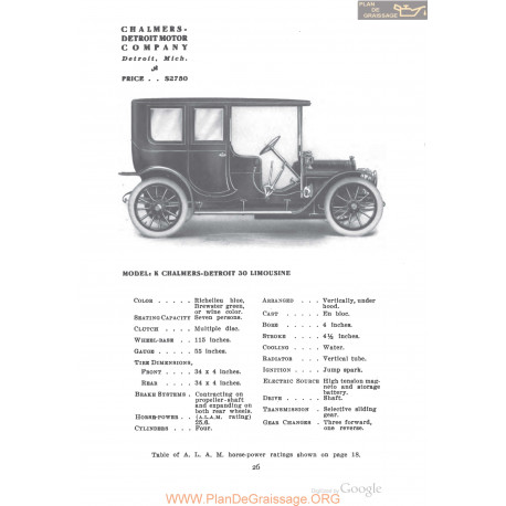 Chalmers Detroit K 30 Limousine Fiche Info 1910