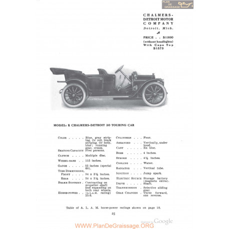Chalmers Detroit K 30 Touring Fiche Info 1910