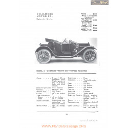 Chalmers Thirty Six Torpedo Roadster Lodel 10 Fiche Info 1912
