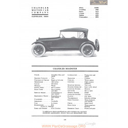 Chandler Roadster Fiche Info 1918