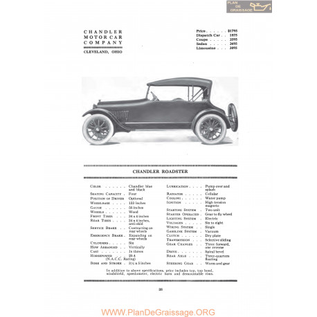 Chandler Roadster Fiche Info 1919