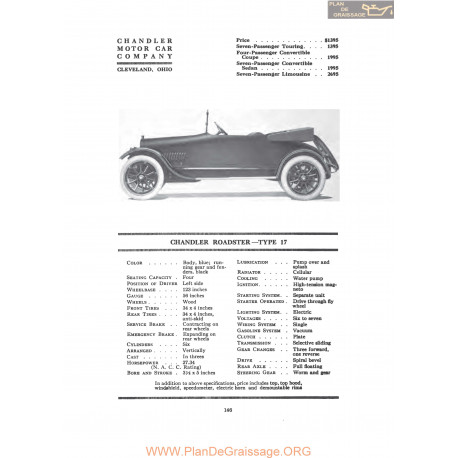 Chandler Roadster Type 17 Fiche Info 1917